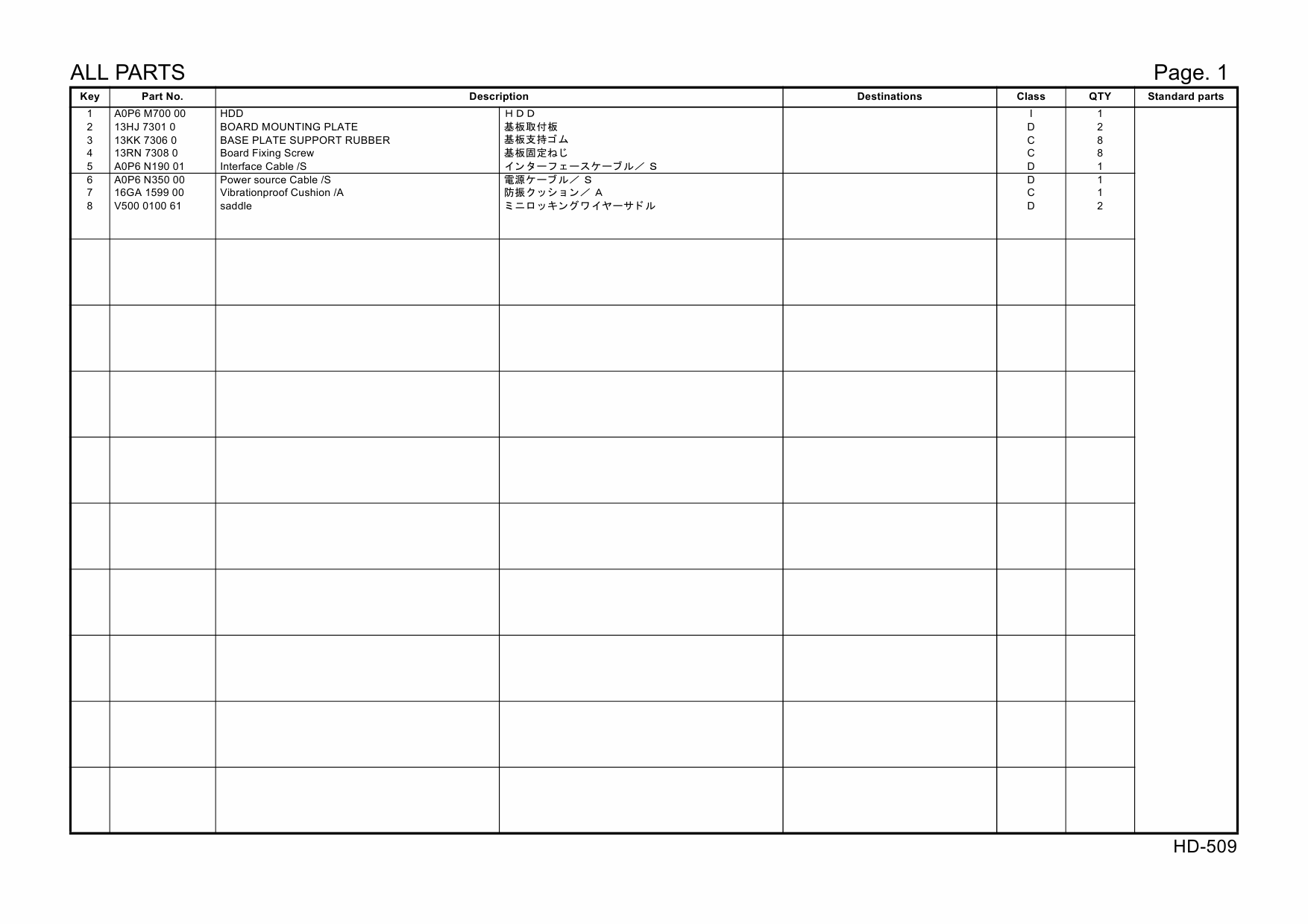 Konica-Minolta Options HD-509 A0P6 Parts Manual-6